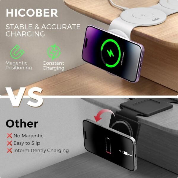 Hicober 3 in 1 Wireless Charging Station for iPhone 15, Magnetic Foldable Travel Charger Station Stand 18W for iPhone 15 14 13 12 Pro/Max/Plus/Apple Watch All Series & Airpods - Image 5