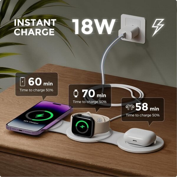 Hicober 3 in 1 Wireless Charging Station for iPhone 15, Magnetic Foldable Travel Charger Station Stand 18W for iPhone 15 14 13 12 Pro/Max/Plus/Apple Watch All Series & Airpods - Image 3
