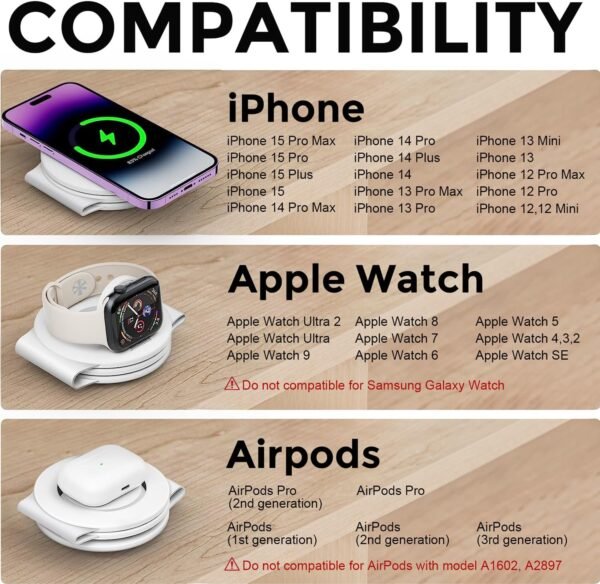 Hicober 3 in 1 Wireless Charging Station for iPhone 15, Magnetic Foldable Travel Charger Station Stand 18W for iPhone 15 14 13 12 Pro/Max/Plus/Apple Watch All Series & Airpods - Image 6